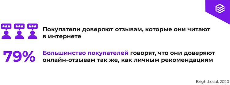 Репутационный маркетинг в медицине: как, зачем и для чего?